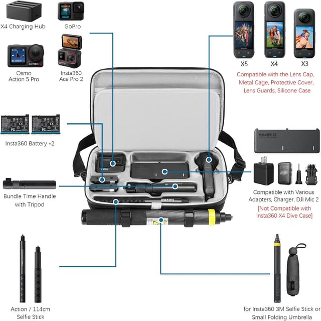 Detalle de AMAZEAR Carrying Case for Insta360 X5 Accessories (Waterproof Travel Bag, Shoulder Strap)