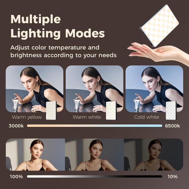 Detalle 2 de GlasFlength luz para móvil 60 LED recargable