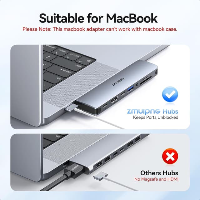 Detalle 2 de USB C Adapter 8‑in‑2 for MacBook Pro 4K HDMI