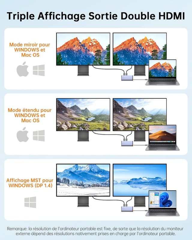 Thumbnail 3 de NOVOO Docking Station USB C Hub 8-in-1