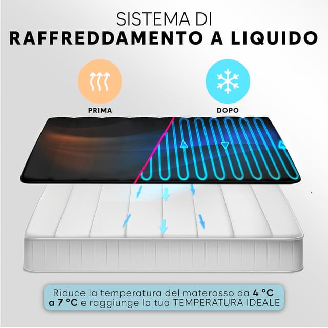 Thumbnail 1 de Adamson B10 Topper Raffreddante 190x100 cm