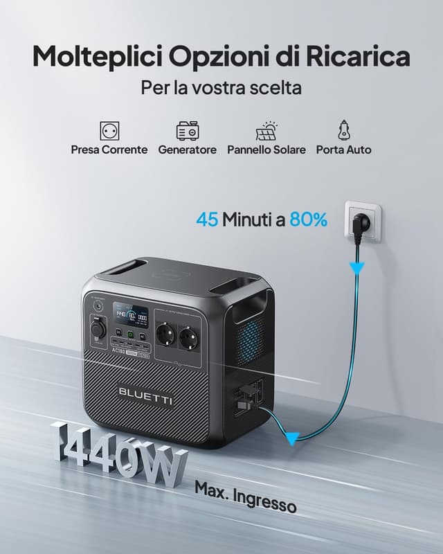 Thumbnail 3 de BLUETTI AC180 generatore portatile 1152Wh con 1800W AC ⚡