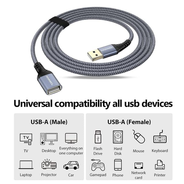 Thumbnail 6 de ANMIEL USB-Verlängerungskabel USB 2.0 (Nylon geflochten) – 2x 2 m Typ A Stecker auf A Buchse, grau