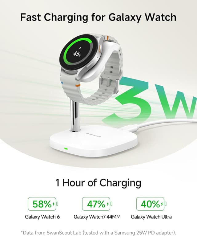 Detalle de SwanScout 505S Charging Stand for Samsung Galaxy Watch (Fast Charging) – White