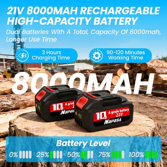 Thumbnail 2 de Brushless Mini Chainsaw Cordless 1100W 8000mAh