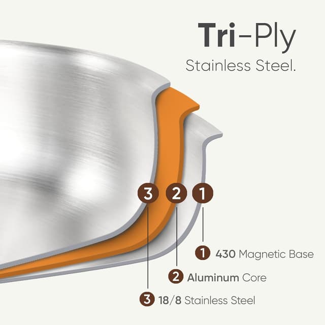 Thumbnail 2 de CAROTE 8 Qt Tri-Ply Stockpot