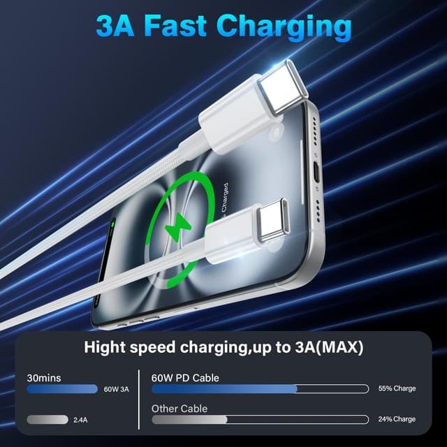 Detalle 2 de Fikeloy USB-C to USB-C Charger Cable (2m, 60W) – Fast Charging Type-C Lead (2 Pack)