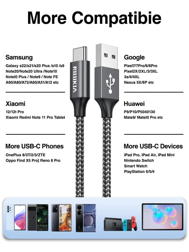 Detalle de Cavo USB-C 2x2 m con ricarica rapida 3.1A e nylon intrecciato per iPhone 17/16/15 Pro Max, Galaxy e Pixel