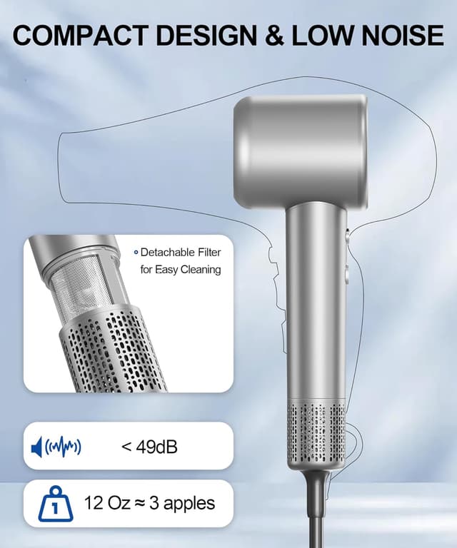 Detalle 2 de Hair Dryer with 160,000 RPM Brushless Motor, Ionic 500M Negative Ions, Magnetic Diffuser & Concentrator