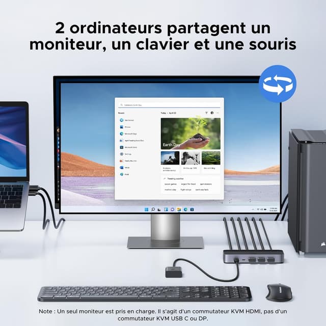 Thumbnail 1 de UGREEN Switch HDMI KVM 4K 60Hz 2 Entrées