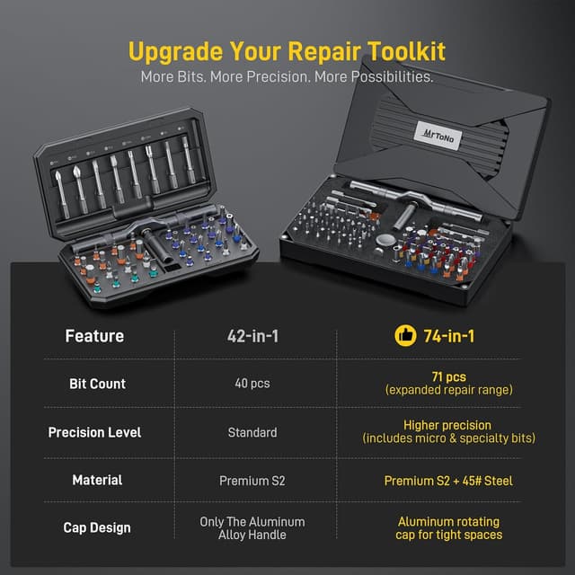 Thumbnail 6 de MrToNo 74 in 1 magnetic screwdriver set