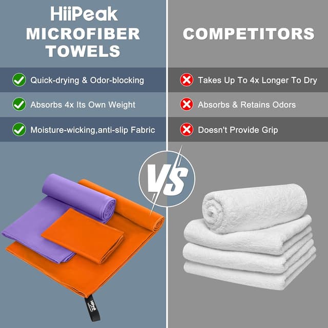 Detalle 1 de HiiPeak microfibre towel 160 x 80cm