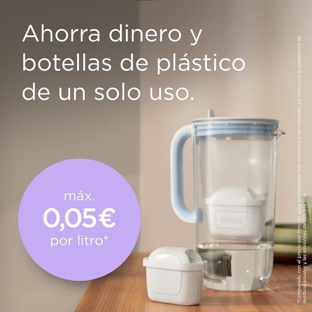 Thumbnail 4 de BRITA Jarra de cristal 2,5L azul