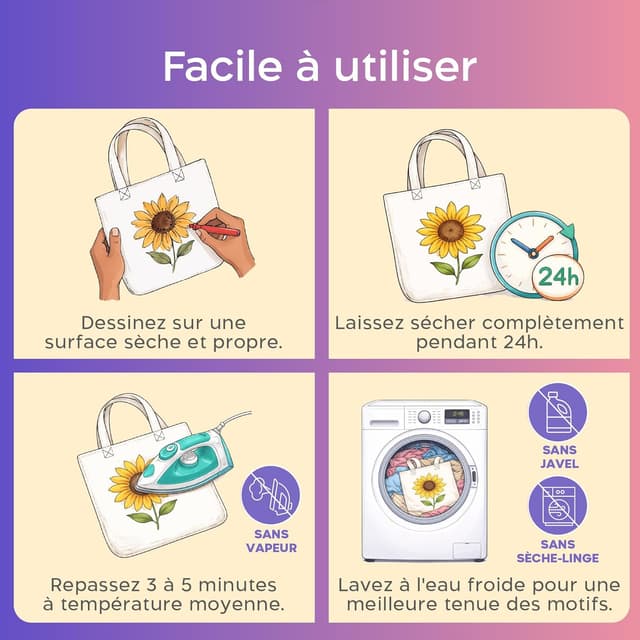 Detalle de Set de 20 marqueurs textile Zenacolor – Feutres textile non toxiques, indélébiles à pointe fine pour t-shirt et tissus