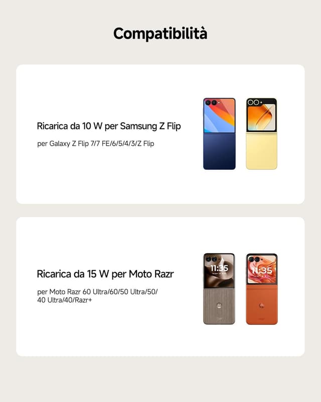 Detalle de SwanScout 508F Caricatore 15 W