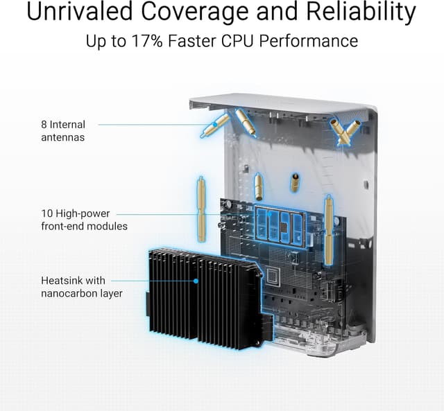 Thumbnail 5 de ASUS ZenWiFi BT10, WiFi 7 mesh 2 packs