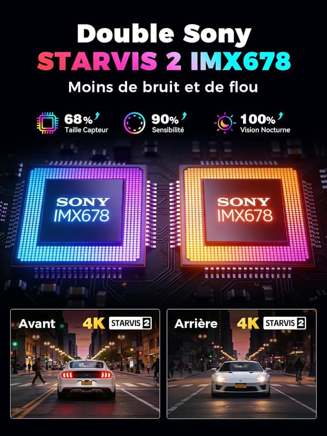 Detalle de ddpai Z90 4K+4K caméra dash cam