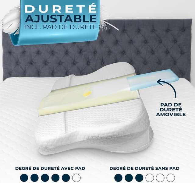 Detalle de Glückstoff® Oreiller Ergonomique Allrounder en mousse à mémoire de forme, pour dormir sur le côté