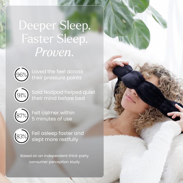 Detalle 2 de nodpod Gentle Pressure Sleep Mask for restful sleep