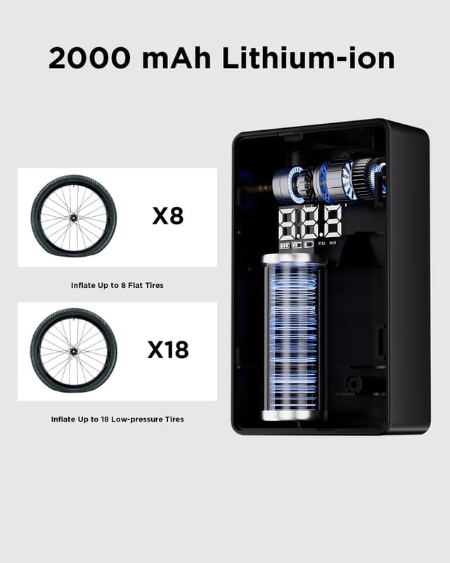 Detalle de Electric Bike Pump 150 PSI Portable