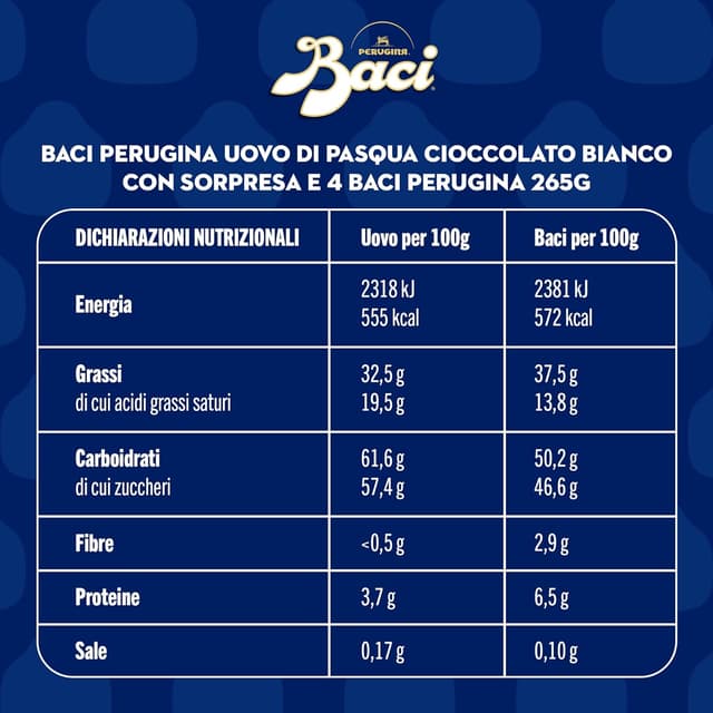 Thumbnail 6 de Baci Perugina Uovo di Pasqua 2026 in cioccolato bianco con sorpresa e 4 cioccolatini da 265g