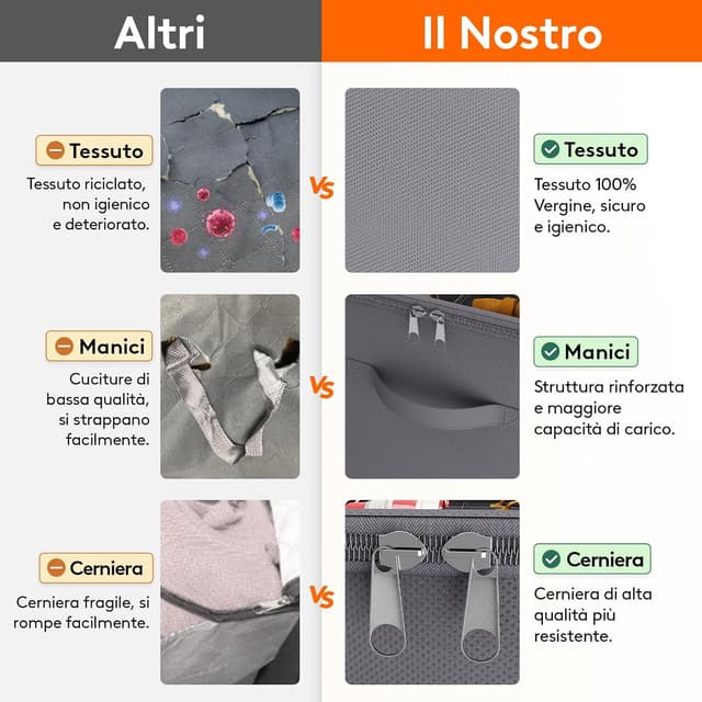 Thumbnail 6 de Lifewit Organizer Scarpe Armadio 12–16 Paia