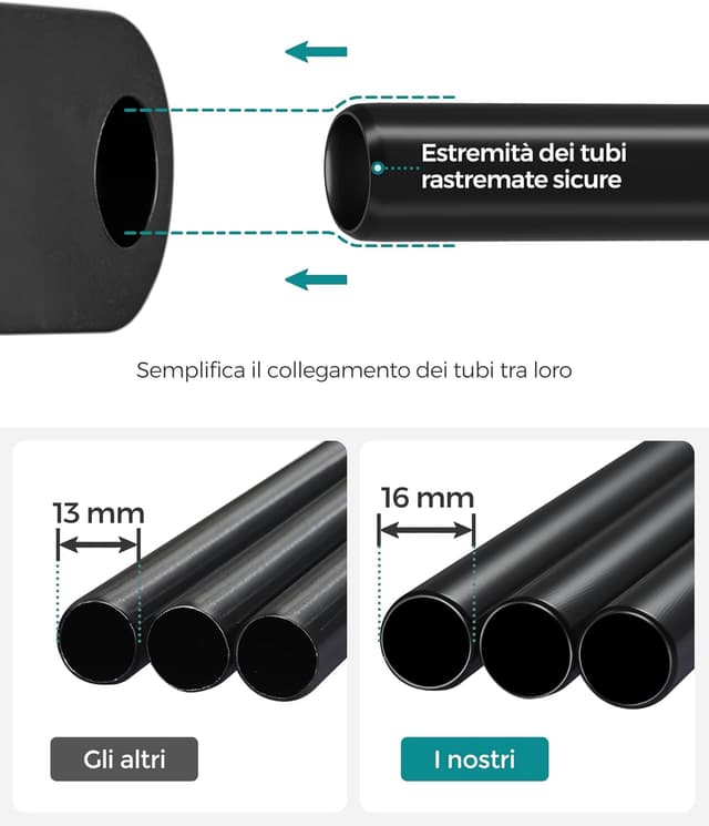Thumbnail 6 de SONGMICS RYG02BK armadio guardaroba pieghevole