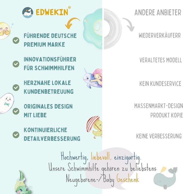 Thumbnail 5 de EDWEKIN Premium Baby Schwimmring 6–36 Monate