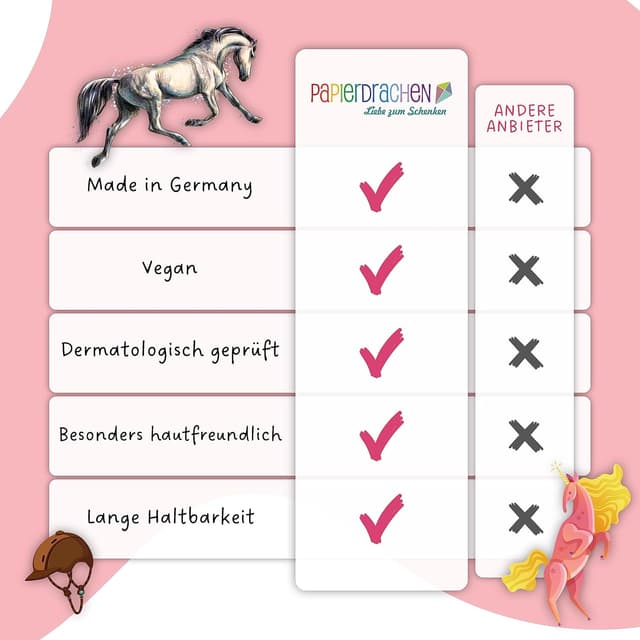 Thumbnail 6 de Papierdrachen Tattoos für Mädchen mit Pferden 100