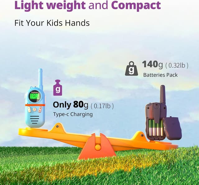 Detalle 2 de Inspireyes Rechargeable Walkie Talkies for Kids (3-Pack) – Up to 48 hours, long-range 22-channel radios