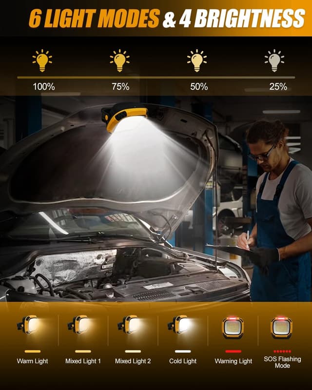 Thumbnail 1 de Trongle 40W LED Work Light 4200LM