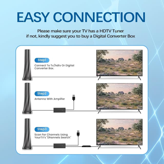 Detalle 2 de Indoor TV Aerial with Built-In 4G Filter Signal Booster & Magnetic Base (Freeview, Plug-in USB Power)