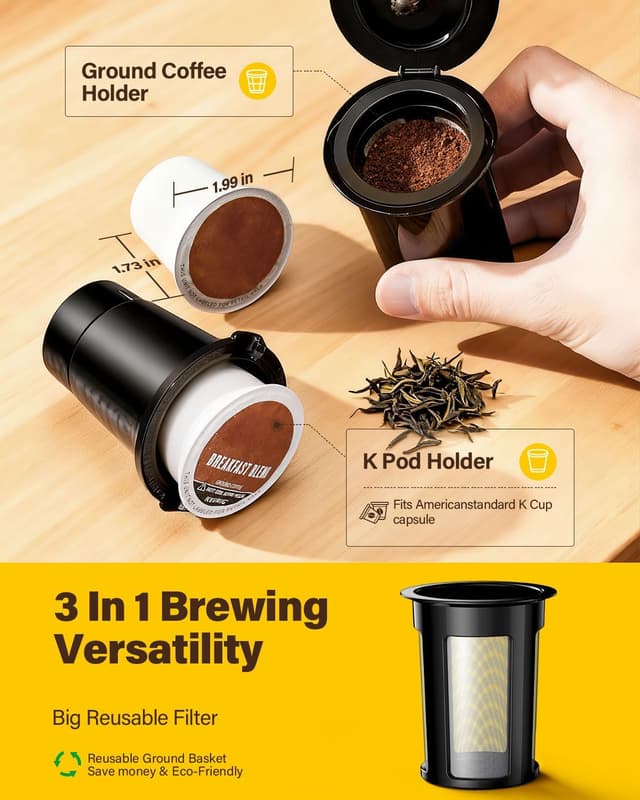 Detalle 2 de SHARDOR Single Serve Coffee Maker 50 oz