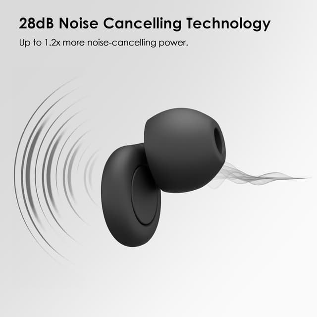 Thumbnail 1 de OPEIIN Tapones Oídos Silicona Reutilizables para Dormir 😴