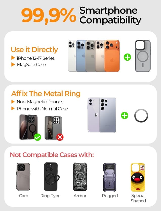 Thumbnail 6 de LISEN Magsafe Car Mount magnetic phone holder