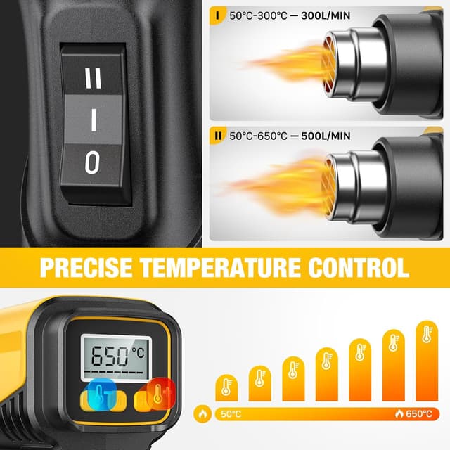 Detalle de SEEKONE Pistola ad aria calda 2000W con LCD (50–650°C) e flusso regolabile