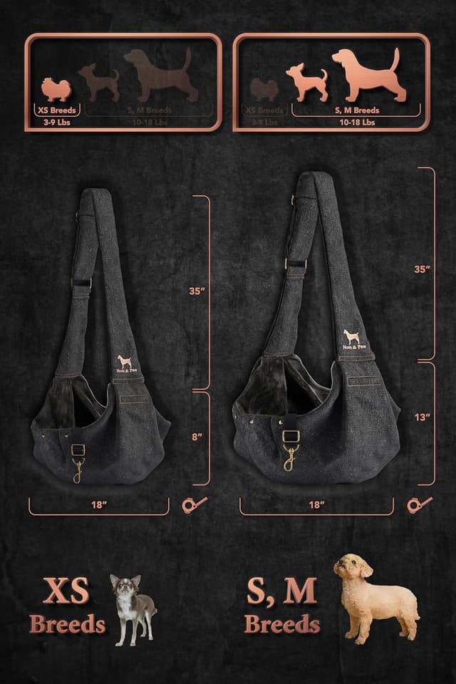 Detalle 2 de Noah & Paw dog sling carrier (denim) for small dogs 5–18lb and cats