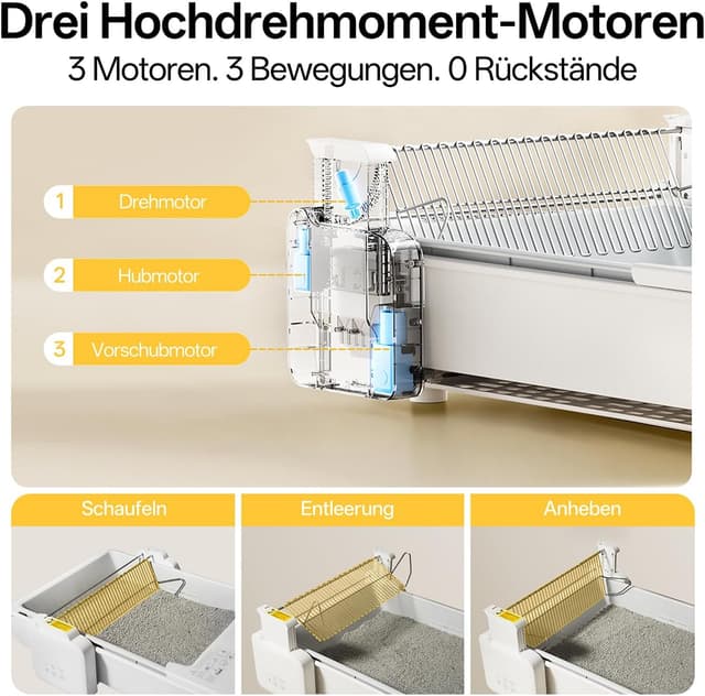 Detalle de UBPET C31 lettiera autopulente open-top con controllo app e sistema a doppio rastrello
