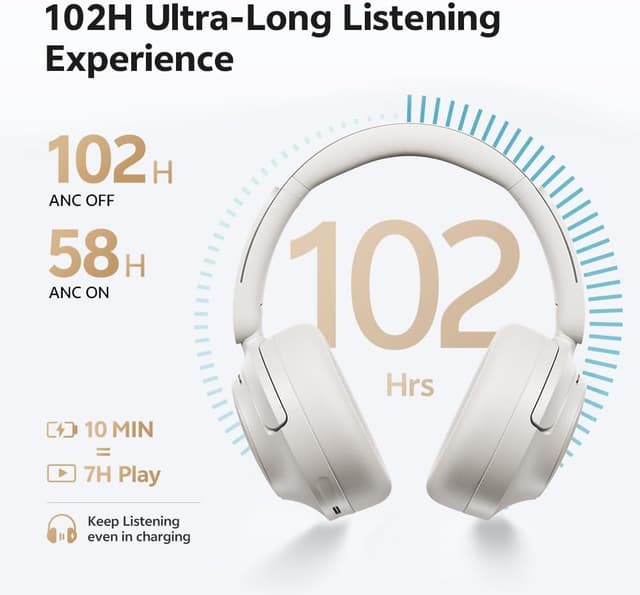 Detalle 2 de QCY H3S Cuffie Bluetooth over-ear con ANC adattiva fino a -56 dB e fino a 102 ore di autonomia