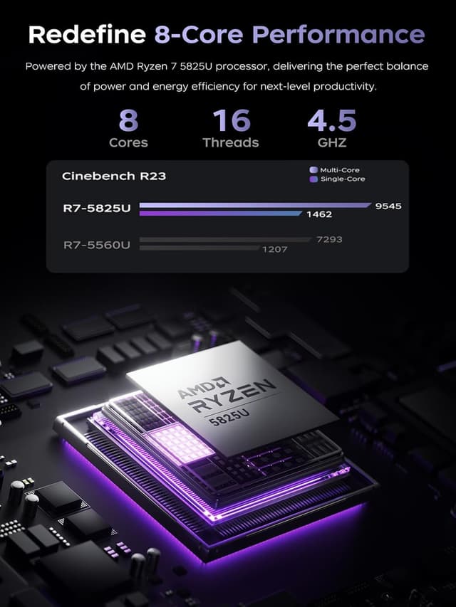 Detalle de KAIGERR LX15PRO Gaming Laptop with AMD Ryzen 7 5825U, 16GB RAM, 1TB NVMe SSD, 15.6" IPS, Windows 11