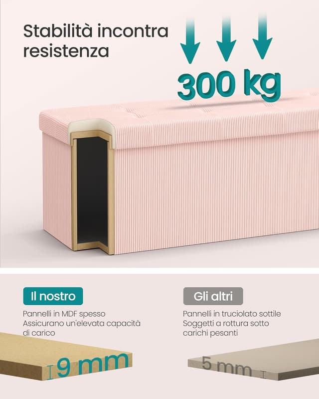 Detalle de SONGMICS LSF604R01 panca contenitore pouf pieghevole rosa pastello 38 x 110 x 38 cm