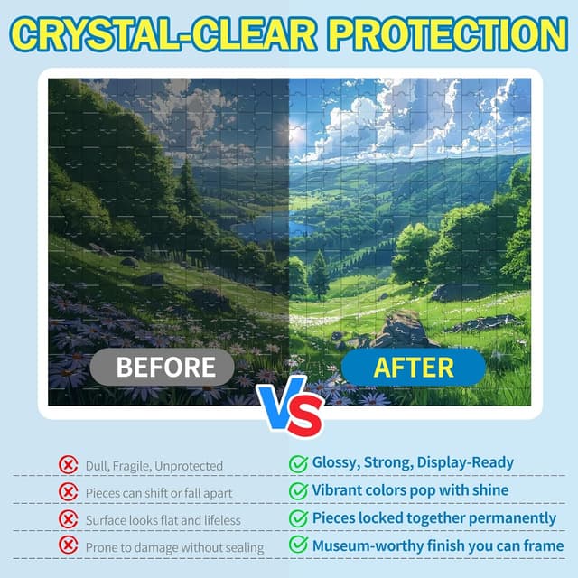 Detalle de Jigsaw Puzzle Glue 200ml with sponge tip