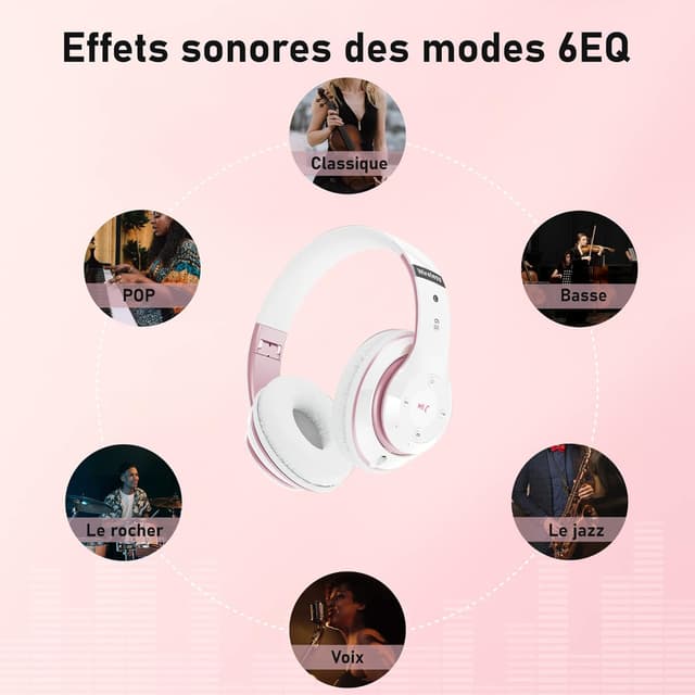 Detalle 2 de Lankey Sound Casque Bluetooth sans fil supra-auriculaire (6 modes, jusqu’à 65 heures) avec micro HD