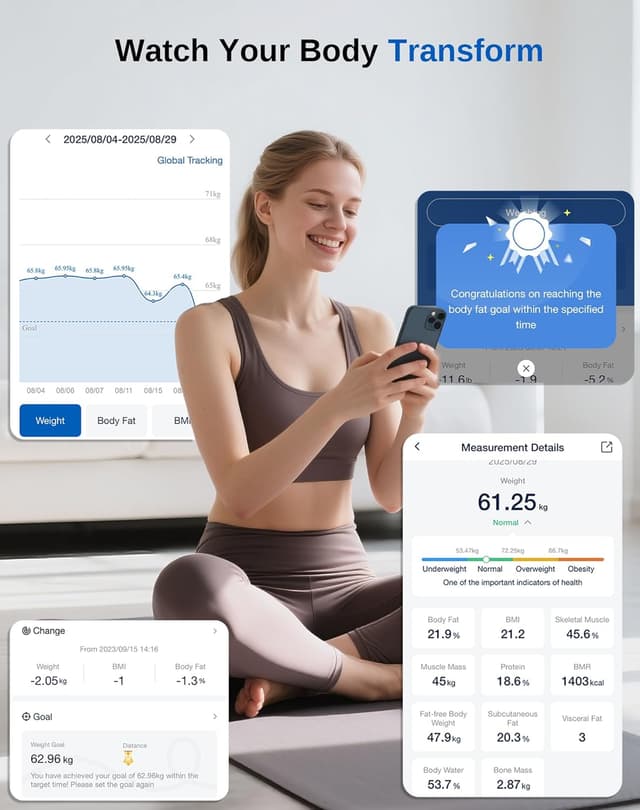 Detalle 2 de GE Smart Scale 180kg digital body analyser