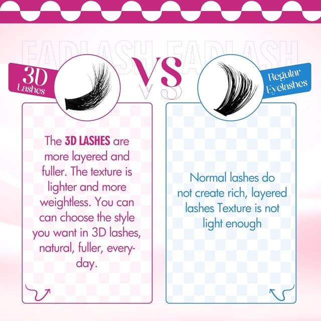 Thumbnail 4 de FADLASH Wimpern DIY 80D+100D 3D