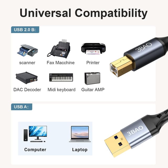Thumbnail 6 de 3BAO USB 2.0 Printer Cable 5m