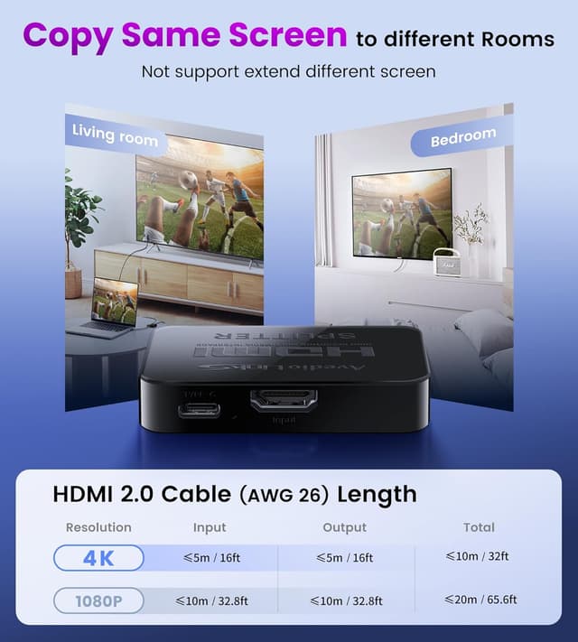 Detalle de Avedio Links HDMI Splitter 1 in 2 Out (4K, 3D, Audio & Video parallel) – nur Spiegelbetrieb, nicht für Extended Mode