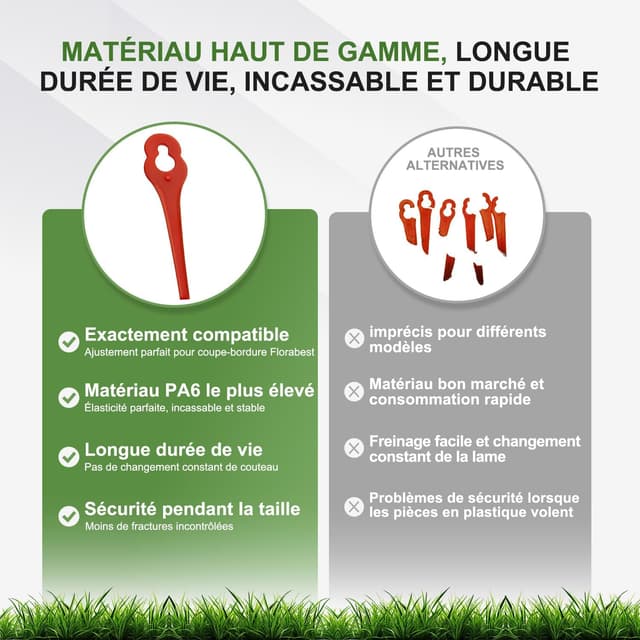 Detalle de EVEHAP lot de 100 lames PA6 pour tondeuses/ coupe-bordures compatibles Florabest (LIDL) FRTA 20 A1, FAT 18B2, FAT 18B3