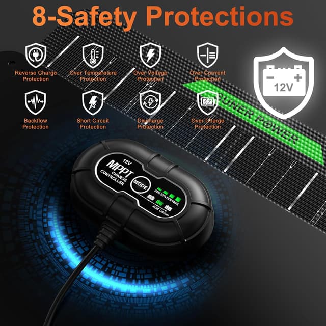 Thumbnail 2 de SUNER POWER 50W 12V Solar Battery Charger PRO