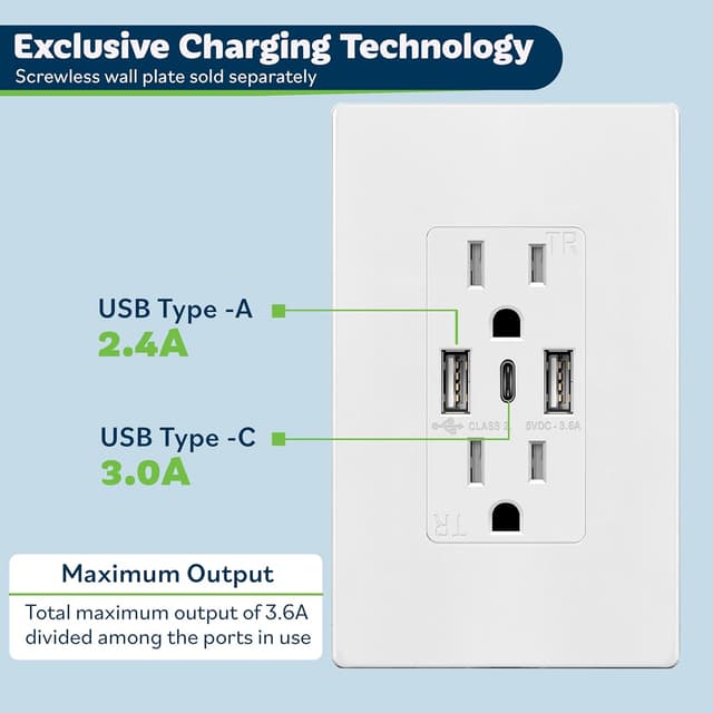 Detalle de TOPGREENER TU21536AC3 20-pack USB Outlet ๐